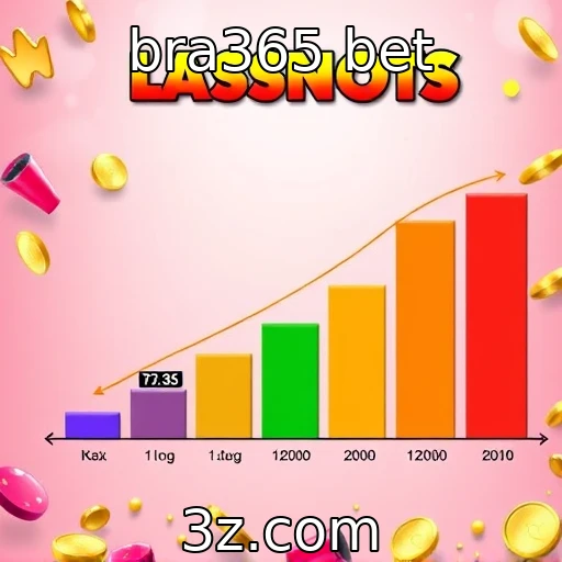 Evolução de jackpots progressivos em jogos de slots